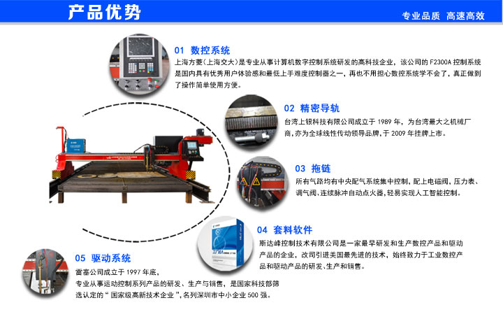 龙门数控切割机示意图