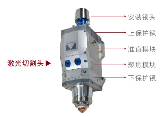 激光头的组成